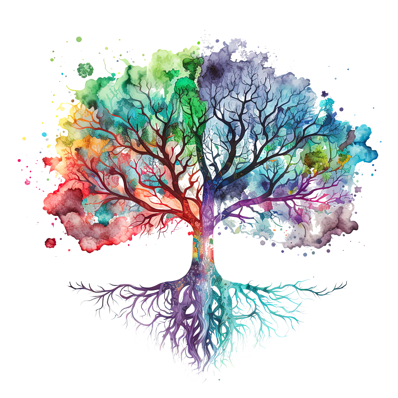 Intimate Master mind discussion group